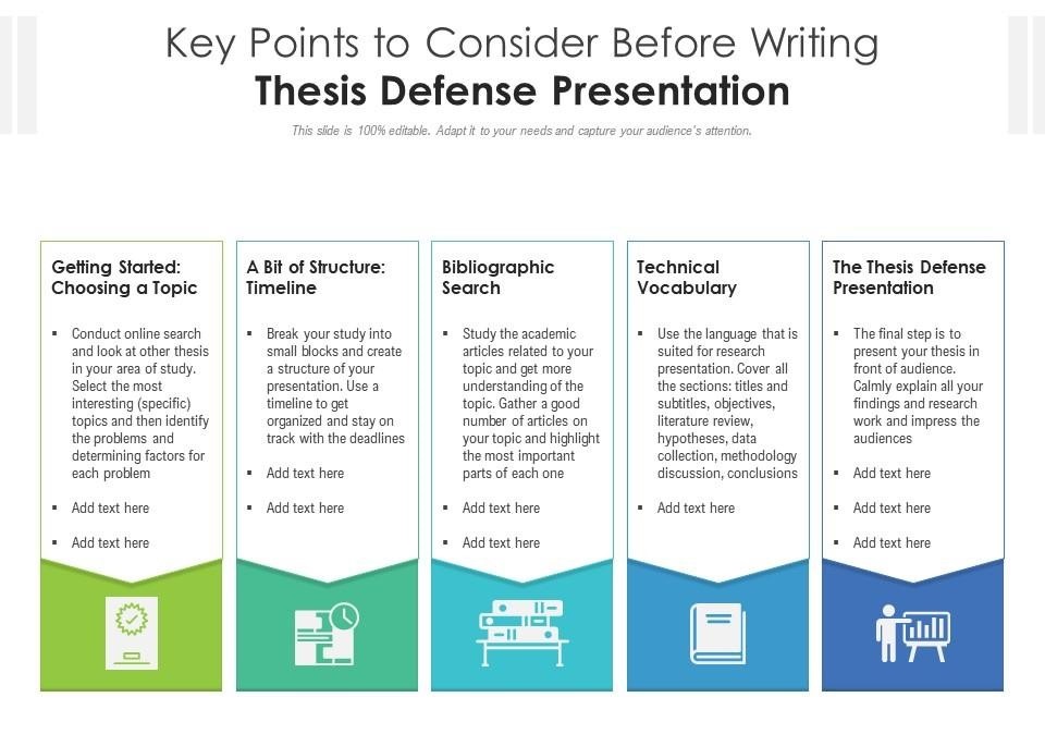 Key points to consider before writing thesis defense presentation
