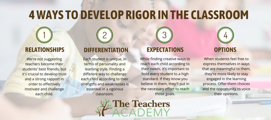 4 ways to develop rigor in the classroom